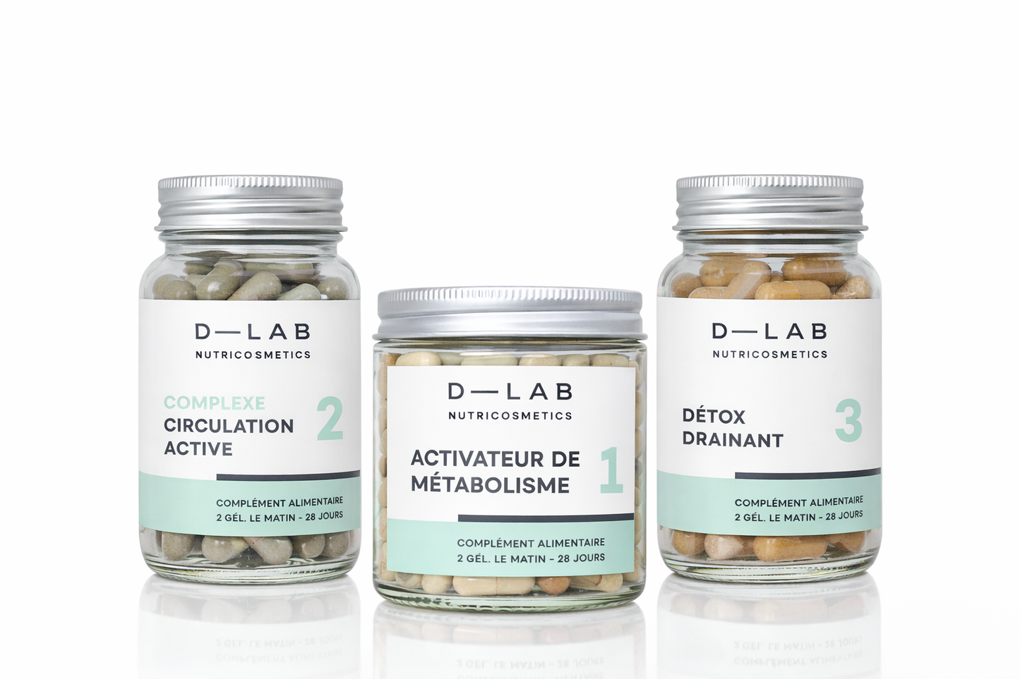 Programme Anti-Capitons D-LAB®